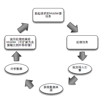 濟(jì)寧seo細(xì)節(jié)優(yōu)化